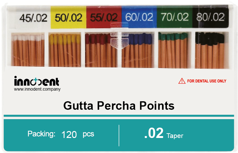 ISO Color-Coded GP (.02 Taper)